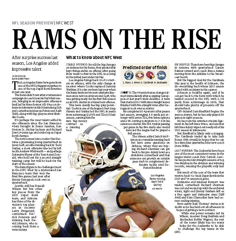 090118_NFL SEASON PREVIEW_NFC WEST